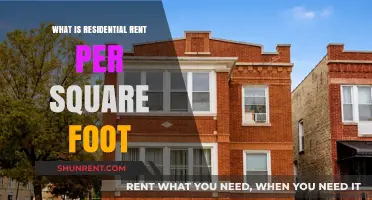 Understanding Residential Rent per Square Foot: A Comprehensive Guide