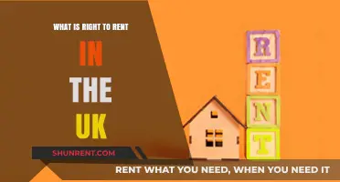Understanding the UK's Right to Rent Scheme: A Comprehensive Guide