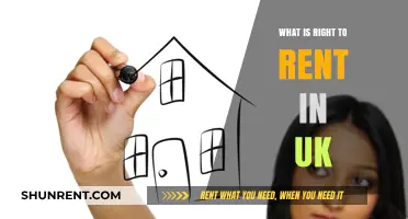 Understanding Your Right to Rent in the UK: A Comprehensive Guide
