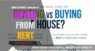Royalty vs. Rent: Understanding Key Differences and Unique Purposes