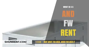 Understanding SS and FW Rent: A Comprehensive Guide