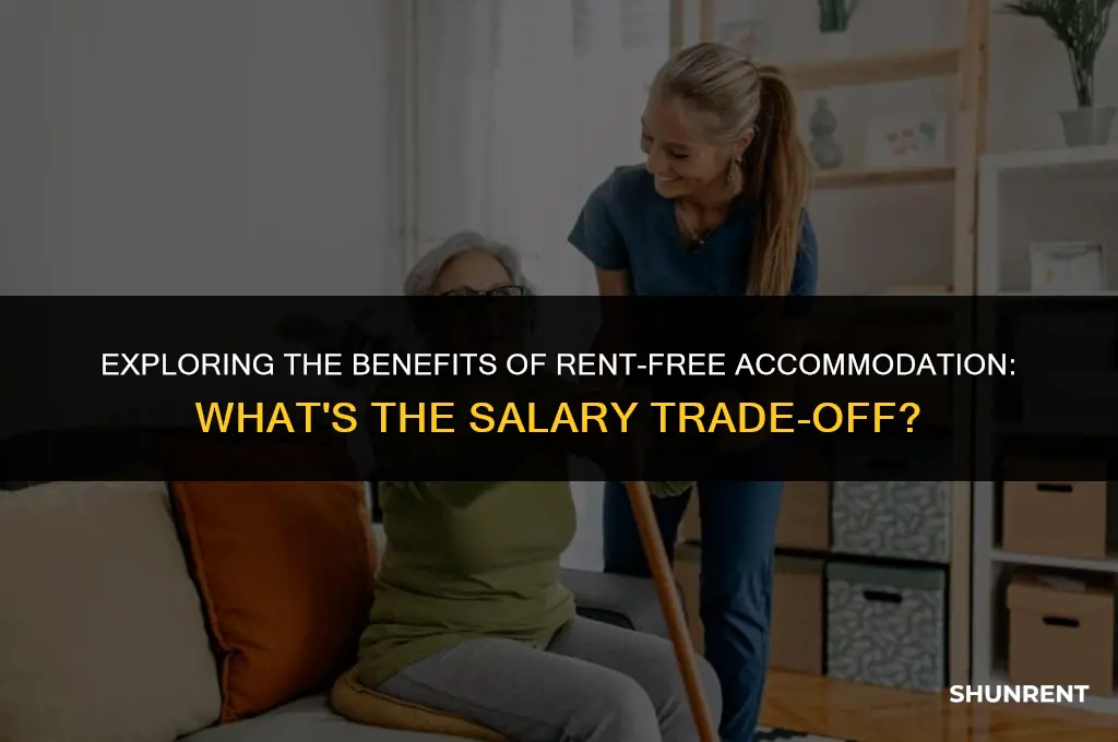what is salary for rent free accommodation