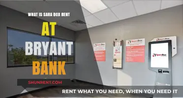 Understanding Sara Box Rent Services at Bryant Bank: A Comprehensive Guide