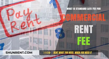 Understanding Standard Late Fees for Commercial Rent Payments