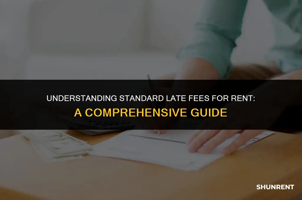 what is standard late fee for rent