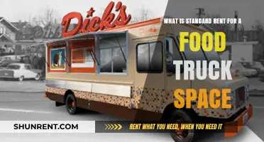 Understanding Standard Rent Costs for Food Truck Parking Spaces