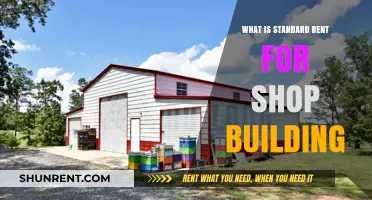 Understanding Standard Rent for Shop Buildings: A Comprehensive Guide