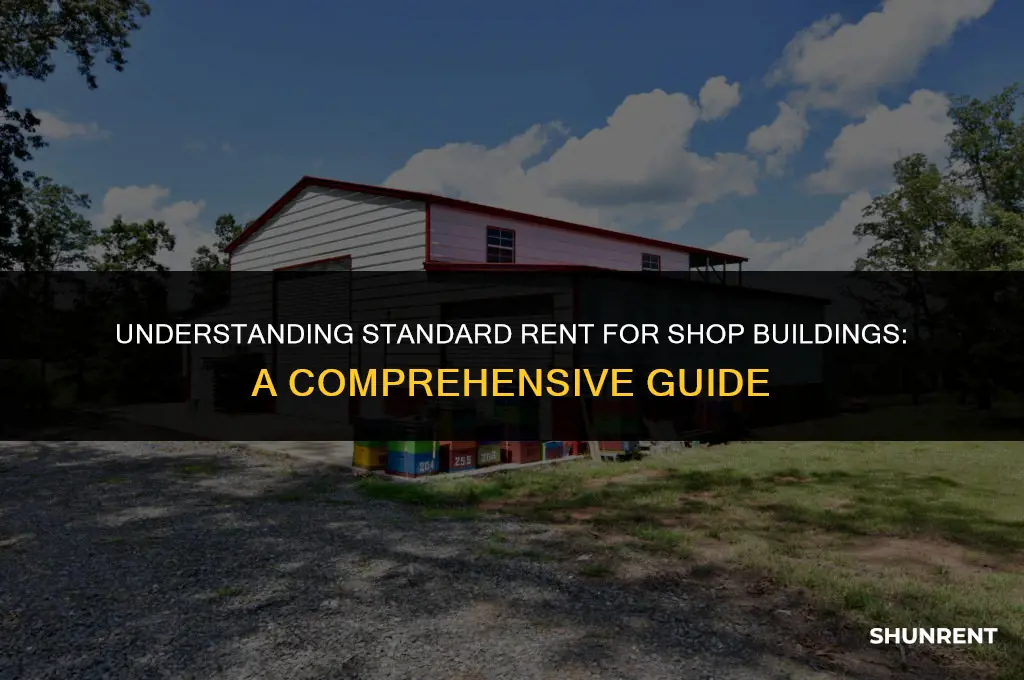 what is standard rent for shop building