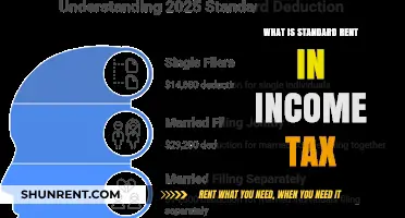 Understanding Standard Rent Deductions for Income Tax Purposes