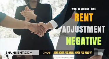 Understanding Negative Straight-Line Rent Adjustments in Commercial Leases