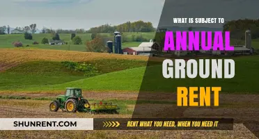 Understanding Annual Ground Rent: What You Need to Know