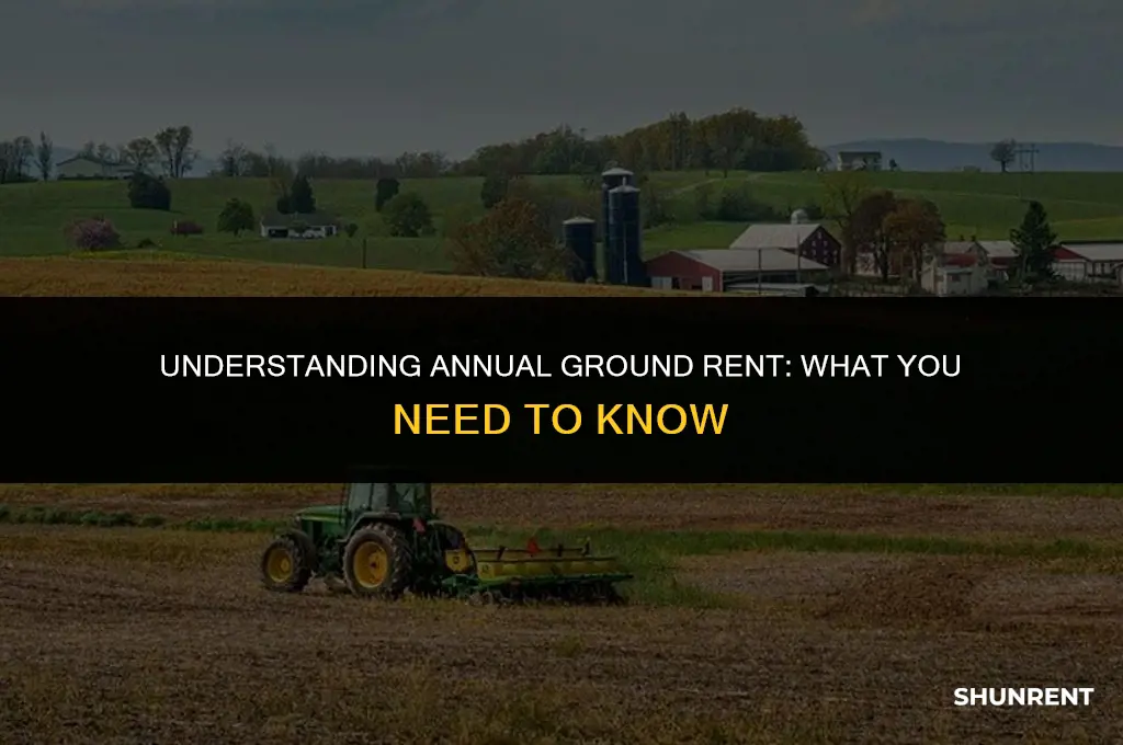 what is subject to annual ground rent