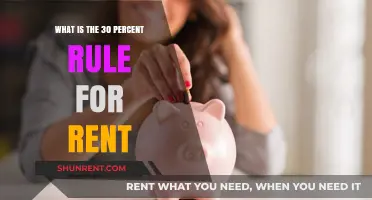Understanding the 30 Percent Rule for Rent: A Budgeting Guide