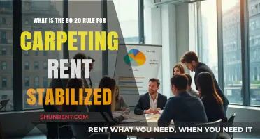 Maximizing Carpeting Investments in Rent-Stabilized Units: The 80/20 Strategy