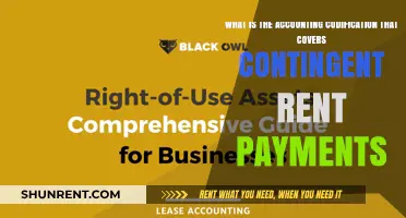 Understanding Contingent Rent Payments: Accounting Codification Explained