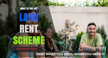 Understanding the Act Land Rent Scheme: A Comprehensive Guide