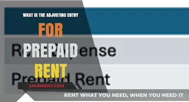 Understanding Prepaid Rent: How to Record Adjusting Entries Accurately