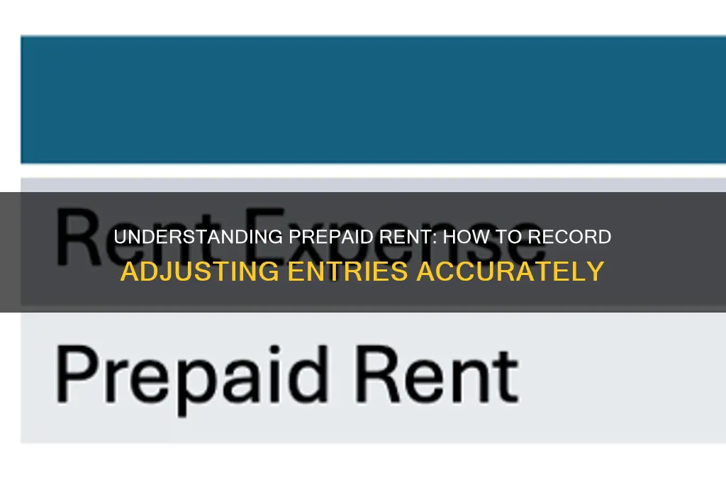 what is the adjusting entry for prepaid rent