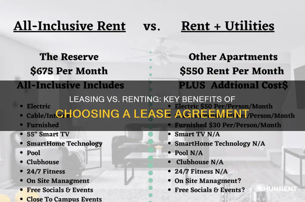 what is the advantage of lease over renting