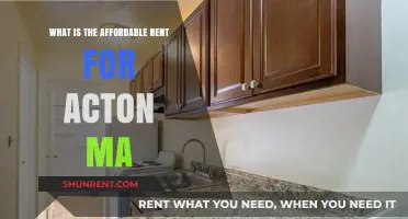 Affordable Rent in Acton, MA: A Comprehensive Guide to Housing Costs