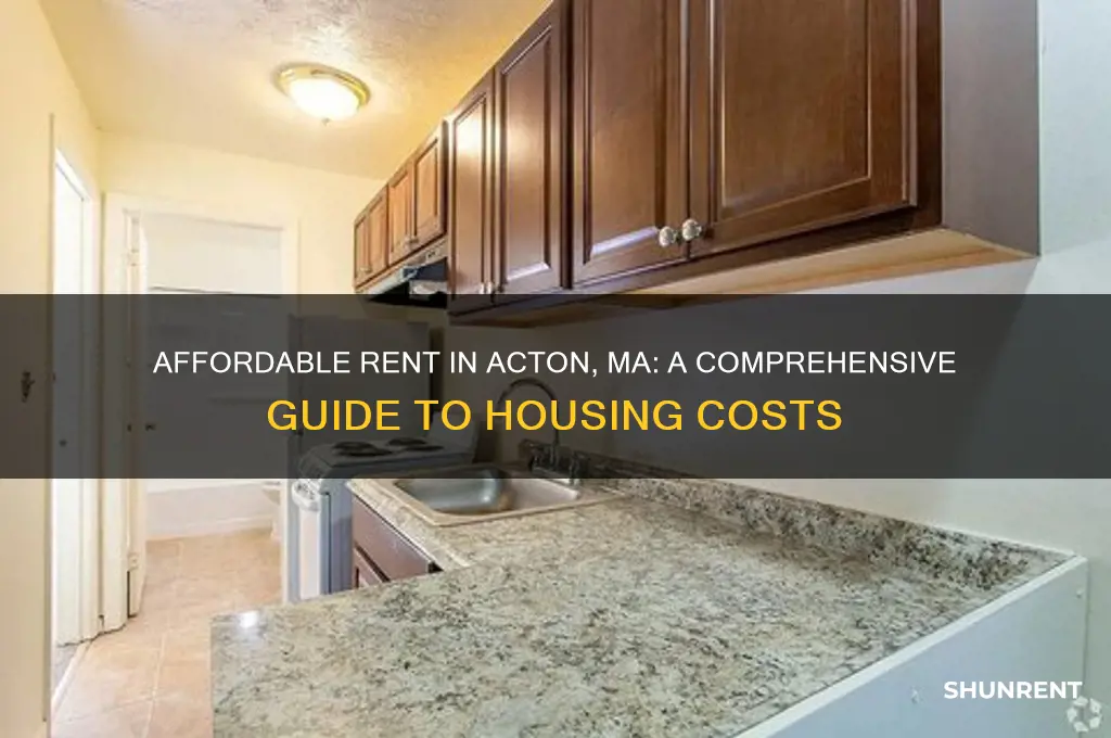 what is the affordable rent for acton ma