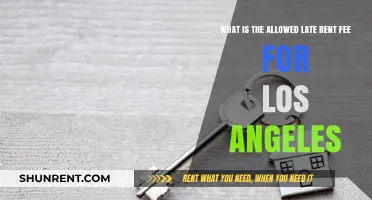 Understanding Los Angeles Late Rent Fees: What’s Legally Allowed?