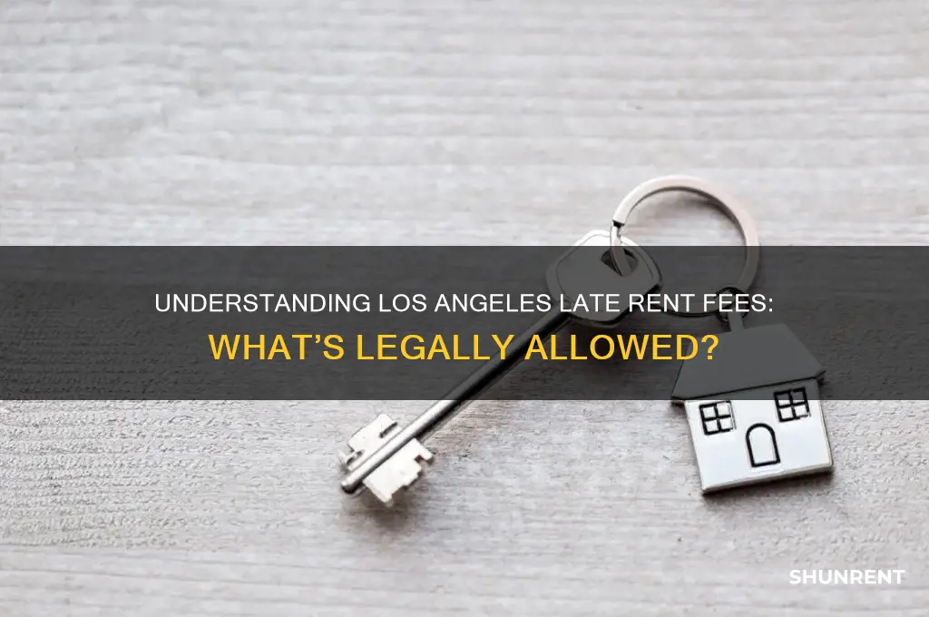 what is the allowed late rent fee for los angeles