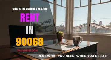 Understanding the Rent Increase in 90068: How Much is Too Much?