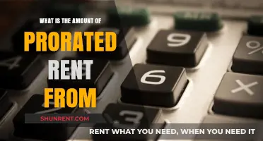 Understanding Prorated Rent: Calculating Your Partial Rent Amount