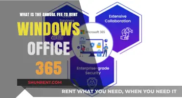 Understanding the Annual Cost of Renting Microsoft Office 365