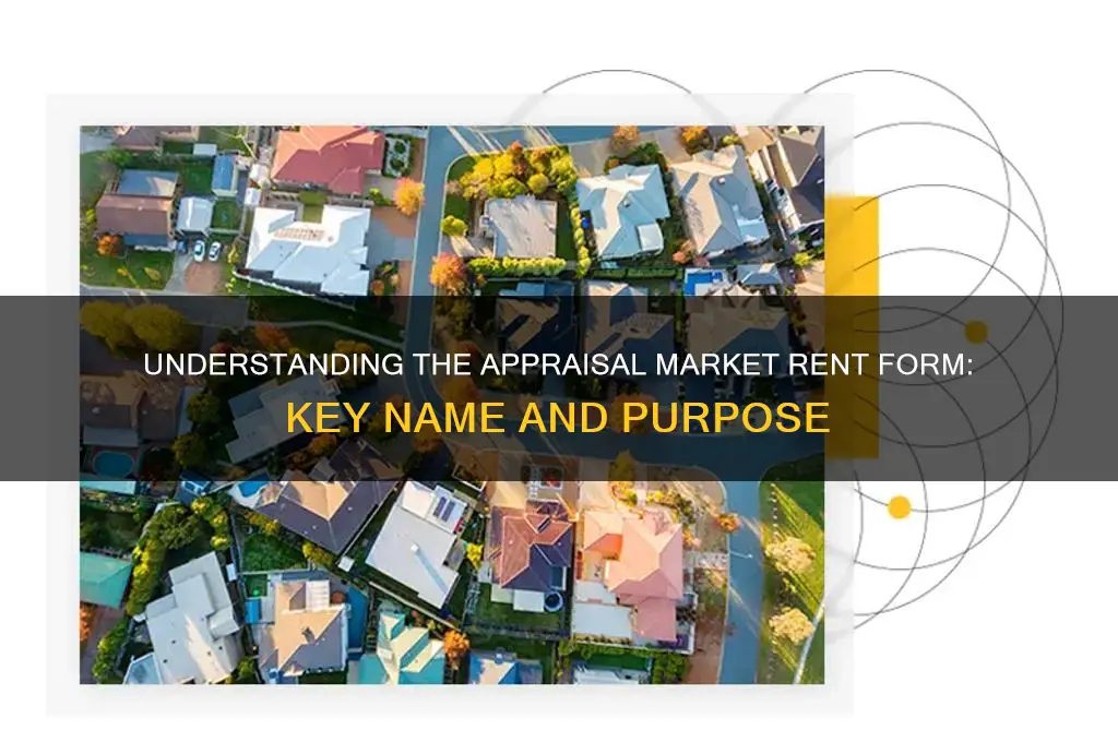 what is the appraisal market rent form called