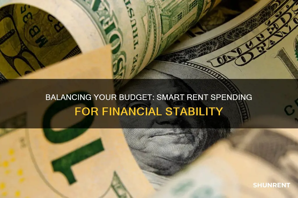 what is the appropriate amount to spend on rent