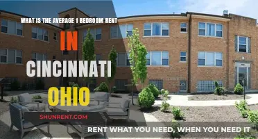 Cincinnati's 1-Bedroom Rent: Average Costs and Trends in 2023