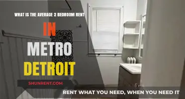Average 2-Bedroom Rent in Metro Detroit: Current Trends and Costs