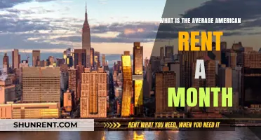 Average American Rent: Monthly Costs and Trends Across the U.S