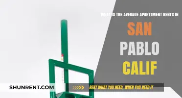Average Apartment Rents in San Pablo, California: A Comprehensive Guide