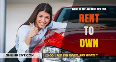 Understanding Rent-to-Own: Average APR Rates Explained for Buyers