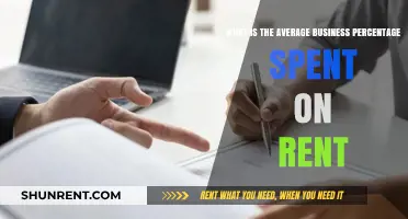 Understanding Average Business Rent Expenses: A Percentage Breakdown