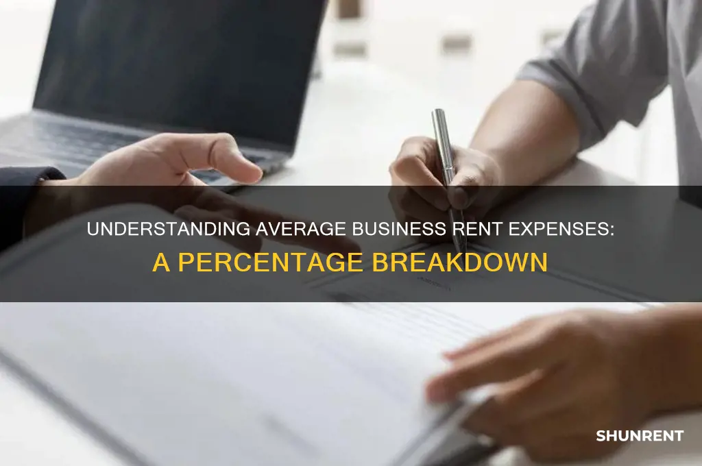 what is the average business percentage spent on rent
