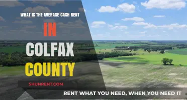 Understanding Colfax County's Average Cash Rent for Farmland in 2023