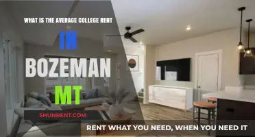 Bozeman MT College Rent: Average Costs for Student Housing