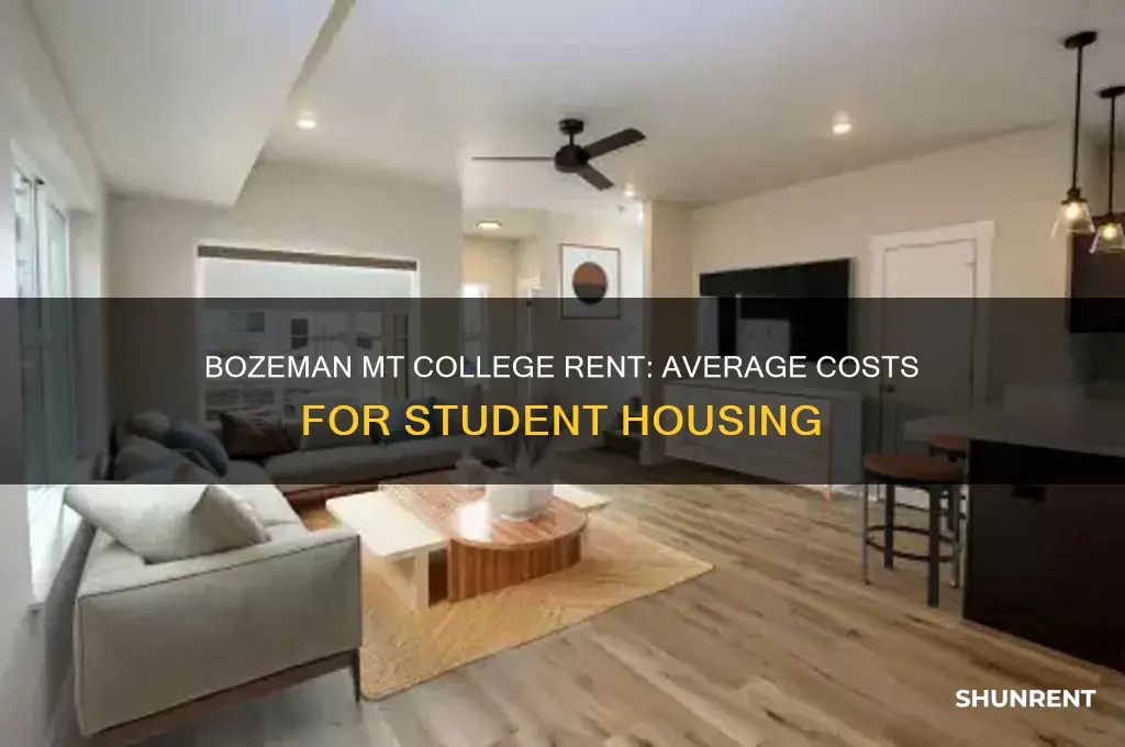 what is the average college rent in bozeman mt