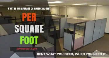 Understanding Average Commercial Rent Per Square Foot: Key Insights