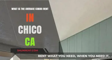 Chico CA Condo Rental Guide: Average Monthly Costs Revealed