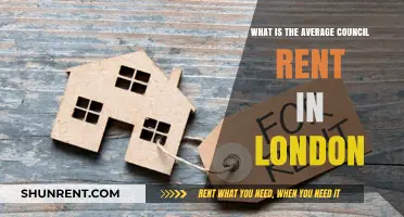 Understanding Average Council Rent Costs in London: A Comprehensive Guide