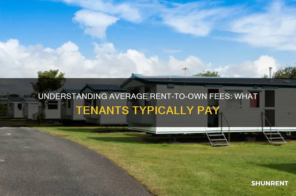 what is the average fees paid for rent to own