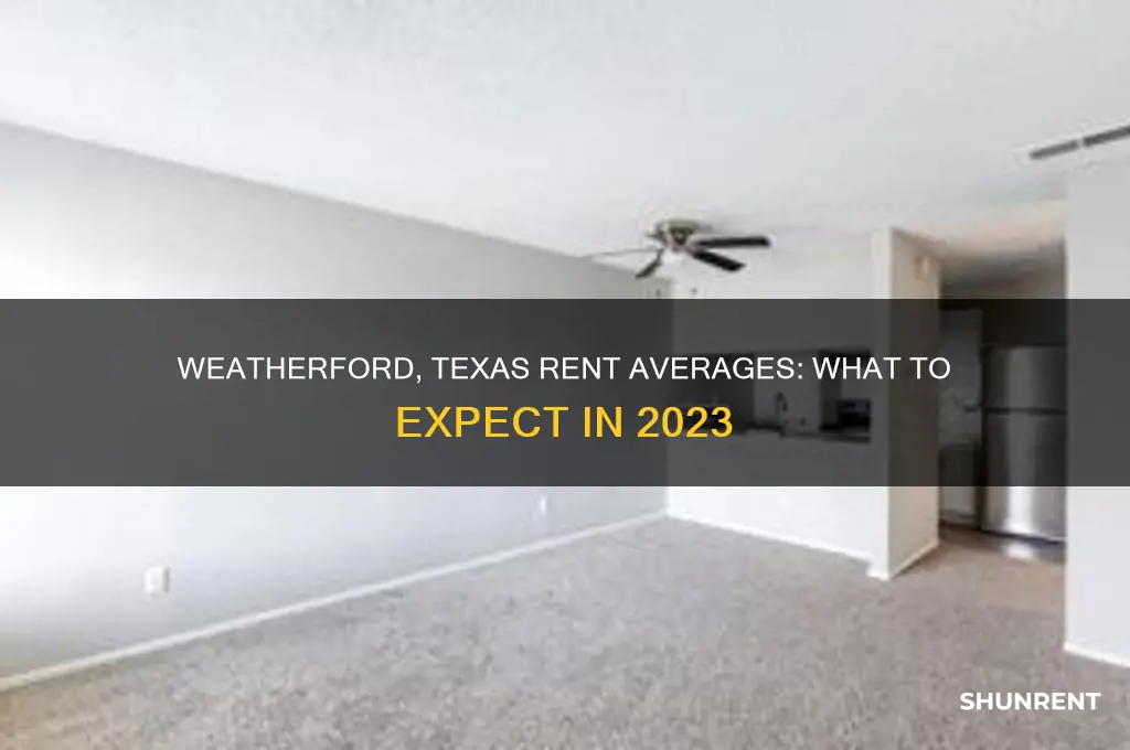 what is the average for rent in weatherford texas