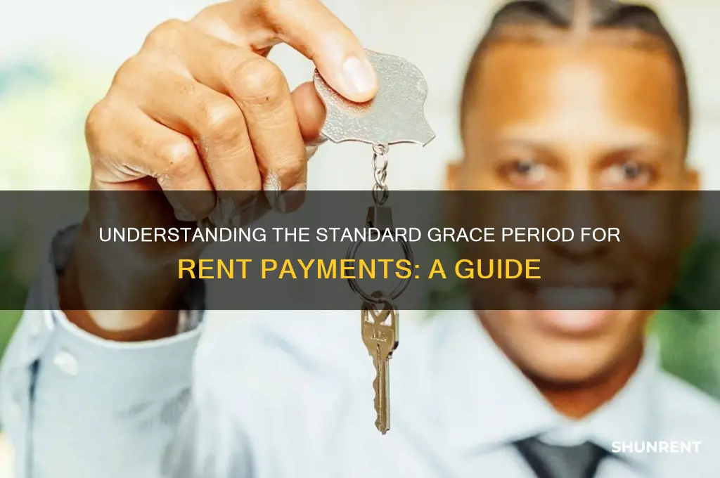 what is the average grace period for rent