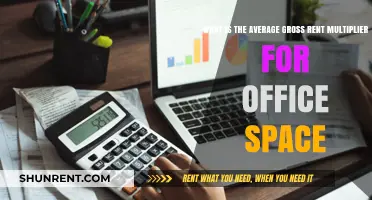 Understanding Average Gross Rent Multipliers for Office Space Investments