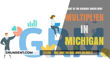 Understanding Michigan's Average Gross Rent Multiplier for Real Estate Investors